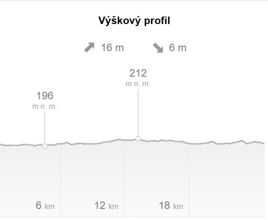 Poznámka 2025-08-13 170737.png